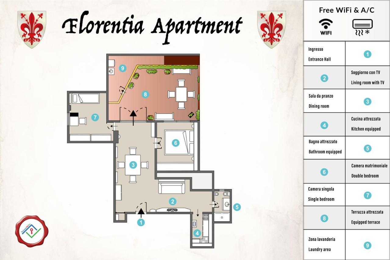 Florentia Apartment By Tuscanywego Florença Exterior foto